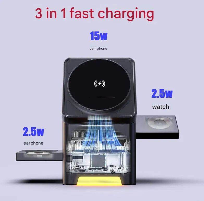 3-in-1 Wireless Charger with Magnetic Rotation | 15W Fast Charging Station for Phone, Watch, & Earbuds