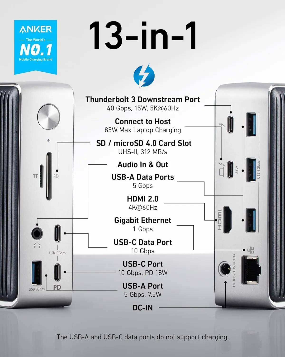Anker 577 Docking Station (13-in-1, Thunderbolt 3)