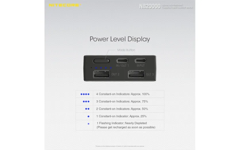 NB20000 Power Bank by Nitecore
