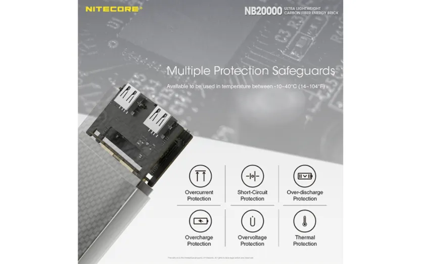 NB20000 Power Bank by Nitecore
